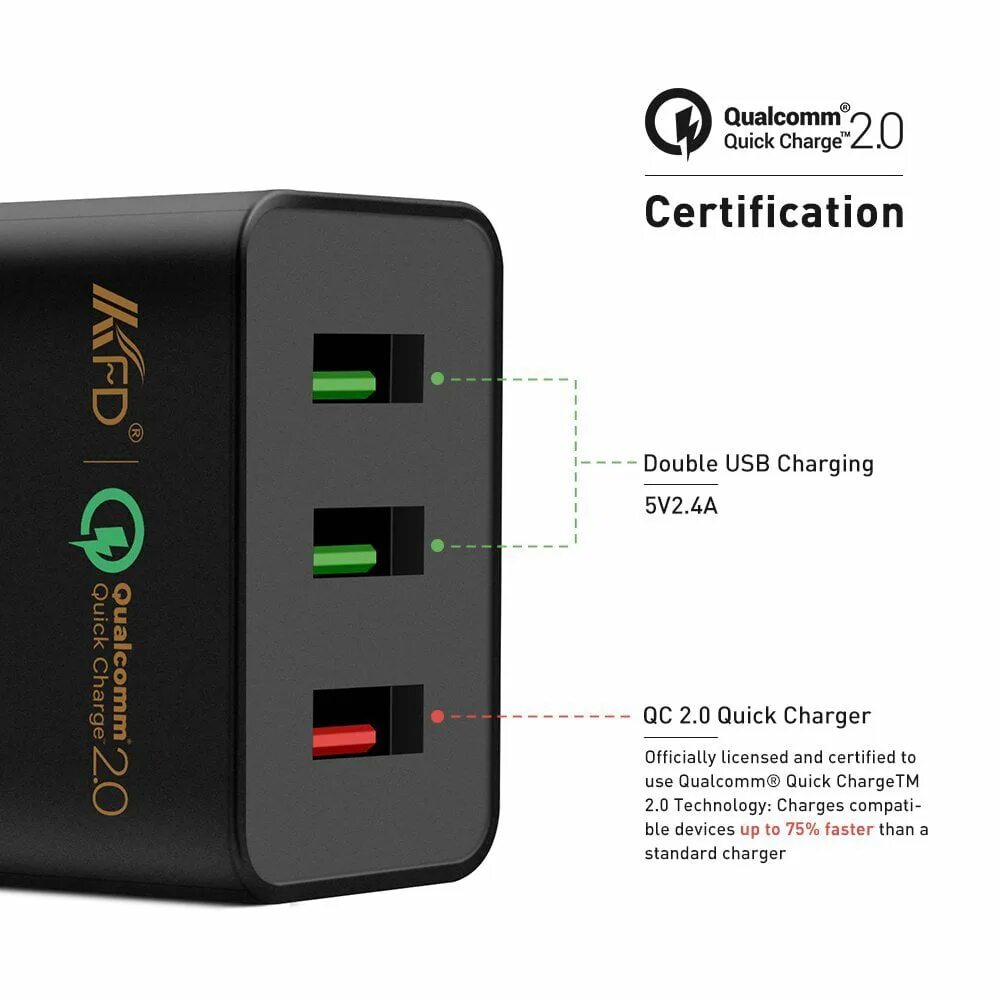 Зарядка qualcomm quick charge 3. Быстрая зарядка 3. Powstro зарядное устройство. Сетевая зарядка aukey pa-t16. Quick charge 2.