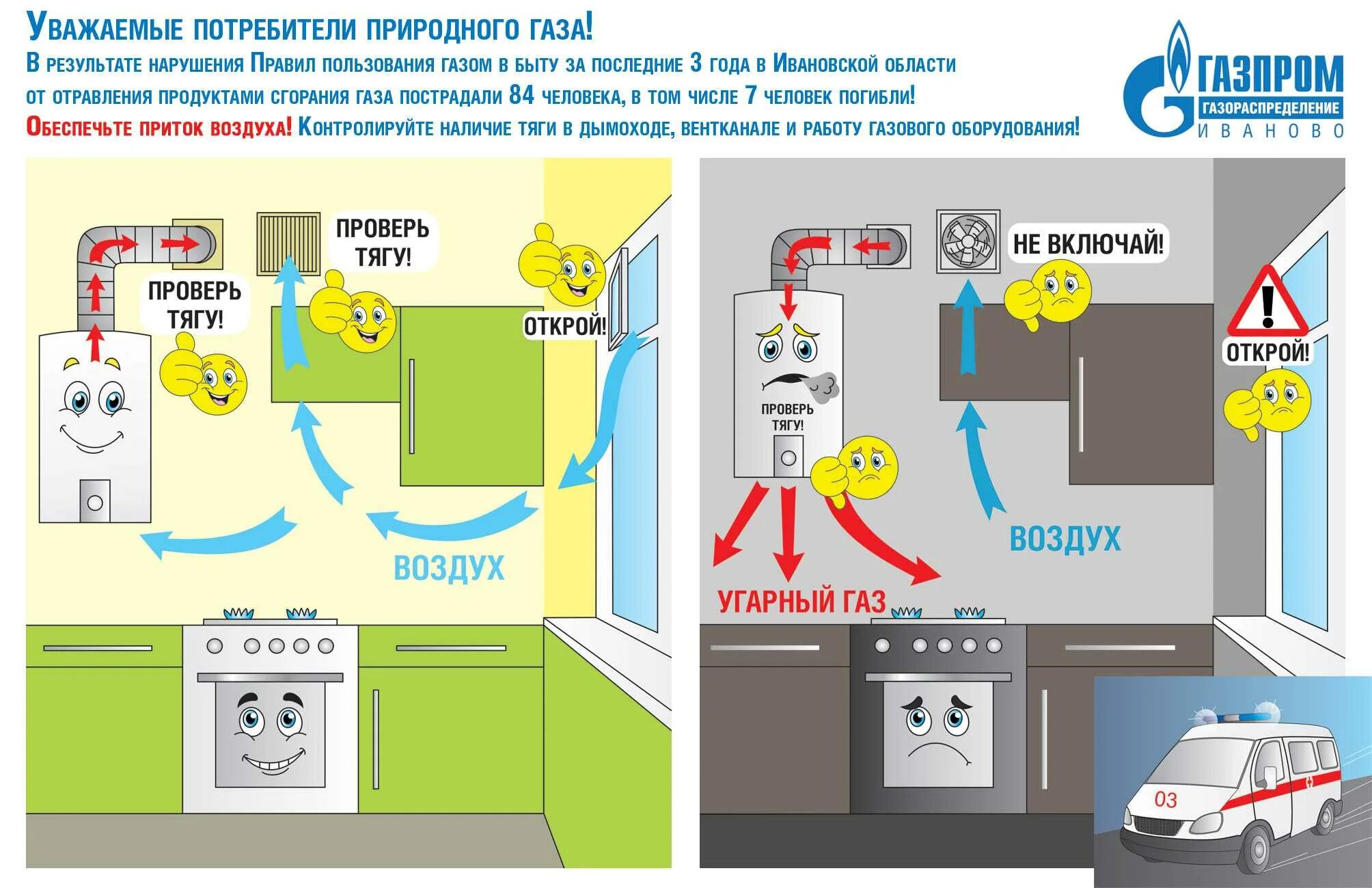 Почему помещение в котором установлена газовая. Правила использования газовой колонки в квартире. Правила эксплуатации газовых приборов. Правила пользования газовым оборудованием в котельной. Памятка по пользованию газовой колонкой.