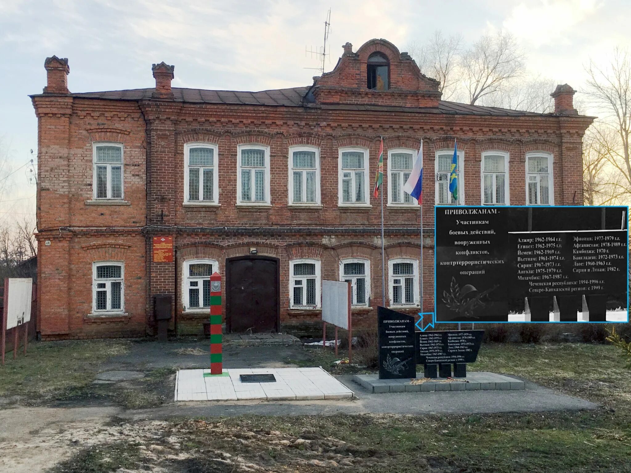 Комиссариат иваново. Военкомат Приволжск. Военкомат Приволжского района. Военкомат Приволжск Ивановская область. Город Приволжск Ивановской области 1900 год.