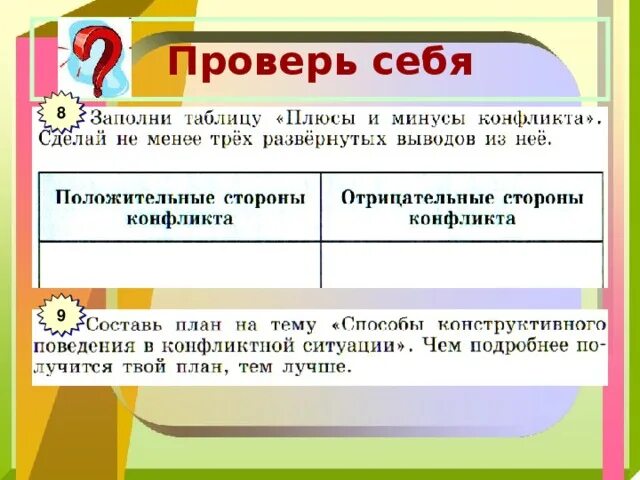 Человек среди людей. Урок-практикум по обществознанию ,6 класс, ФГОС-2