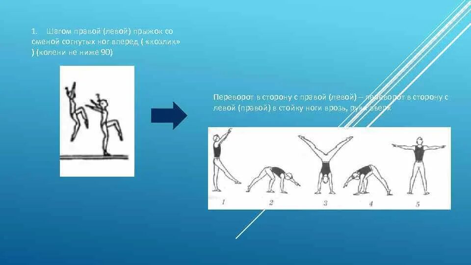 Сделайте шаг в сторону. Прыжок вперед ноги врозь. Прыжок козлик в гимнастике. Прыжок со сменой согнутых ног вперед. Упражнение козлик гимнастика.