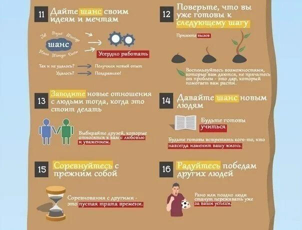 Вещи которые нужно сделать до 18. Список вещей которые должны быть к 30 годам. вещи которые должны делать каждый день. список вещей которые должны быть у вас к 30. 30 вещей которые нужно начать делать для себя.