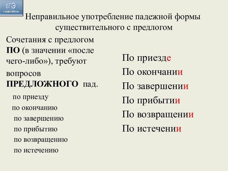 По приезде по возвращении окончание. Употребление падежной формы существительного с предлогом. Существительное с предлогом ЕГЭ 8 задание. Существительное с предлогом примеры ЕГЭ. Предложно падежная форма ЕГЭ.