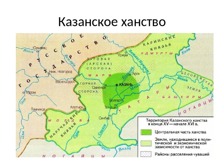 Карта Казанского ханства в 16 веке. Казанское ханство в 15 веке. Территория Казанского ханства в 16 веке. Карта Казанского ханства в 15 веке. Казанское ханство народы входившие в состав