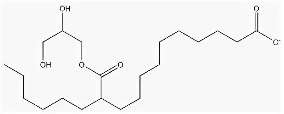 Caprylic capric triglyceride что это. Caprylic capric triglyceride что это