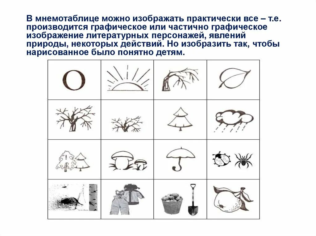 Мнемотаблицы старшая группа рассказ