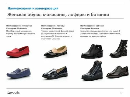 Какая обувь полезная