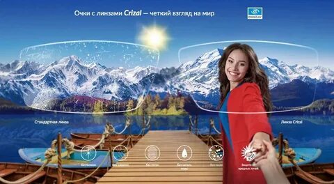 Crizal easy pro