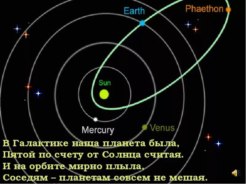 Пояс астероидов Планета Фаэтон. Фаэтон в солнечной системе. Фаэтон Планета солнечной. Какого размера была Планета Фаэтон.