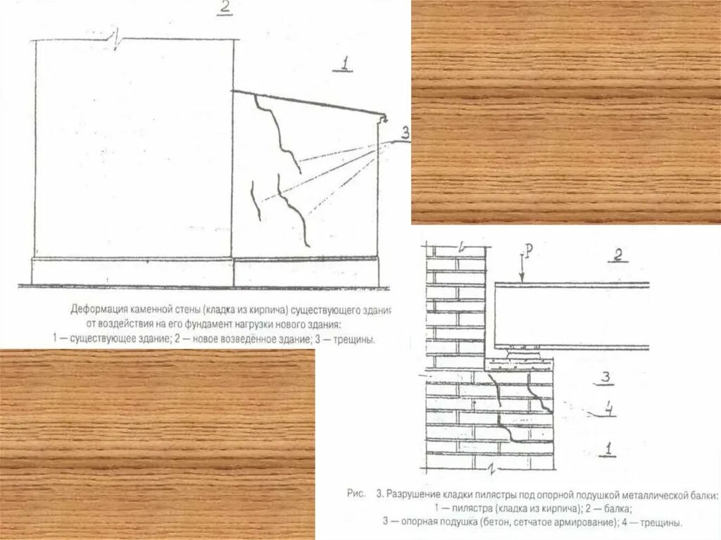 Классификация трещин в кирпичной кладке. Искривление каменной кладки. Деформация кирпичной кладки. Трещины в кирпичных стенах классификация.