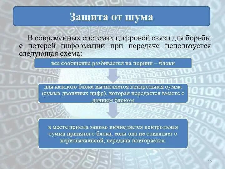 Защита от потерь информации. Защита от потерь информации