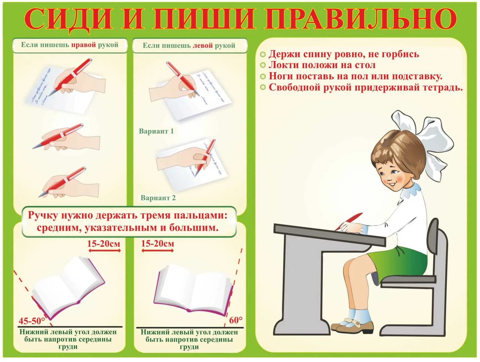 Работа ставить класс