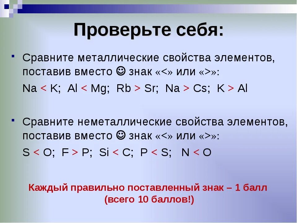 Сравнение металлических свойств