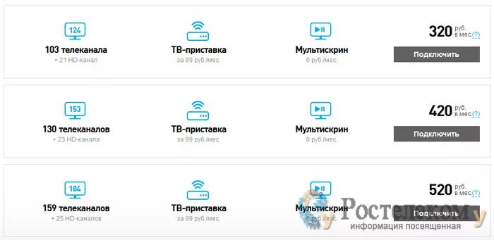 Эмблема каналов Ростелеком. Список ТВ каналов Ростелеком. Ростелеком детские каналы. Музыкальные каналы Ростелеком. Платные каналы ростелекома