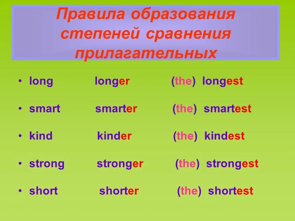 Превосходная степень wonderful. Степени сравнения в английском языке 3 класс. Прилагательные на английском. Превосходная степень в английском. Сравнительные прилагательные в английском языке.