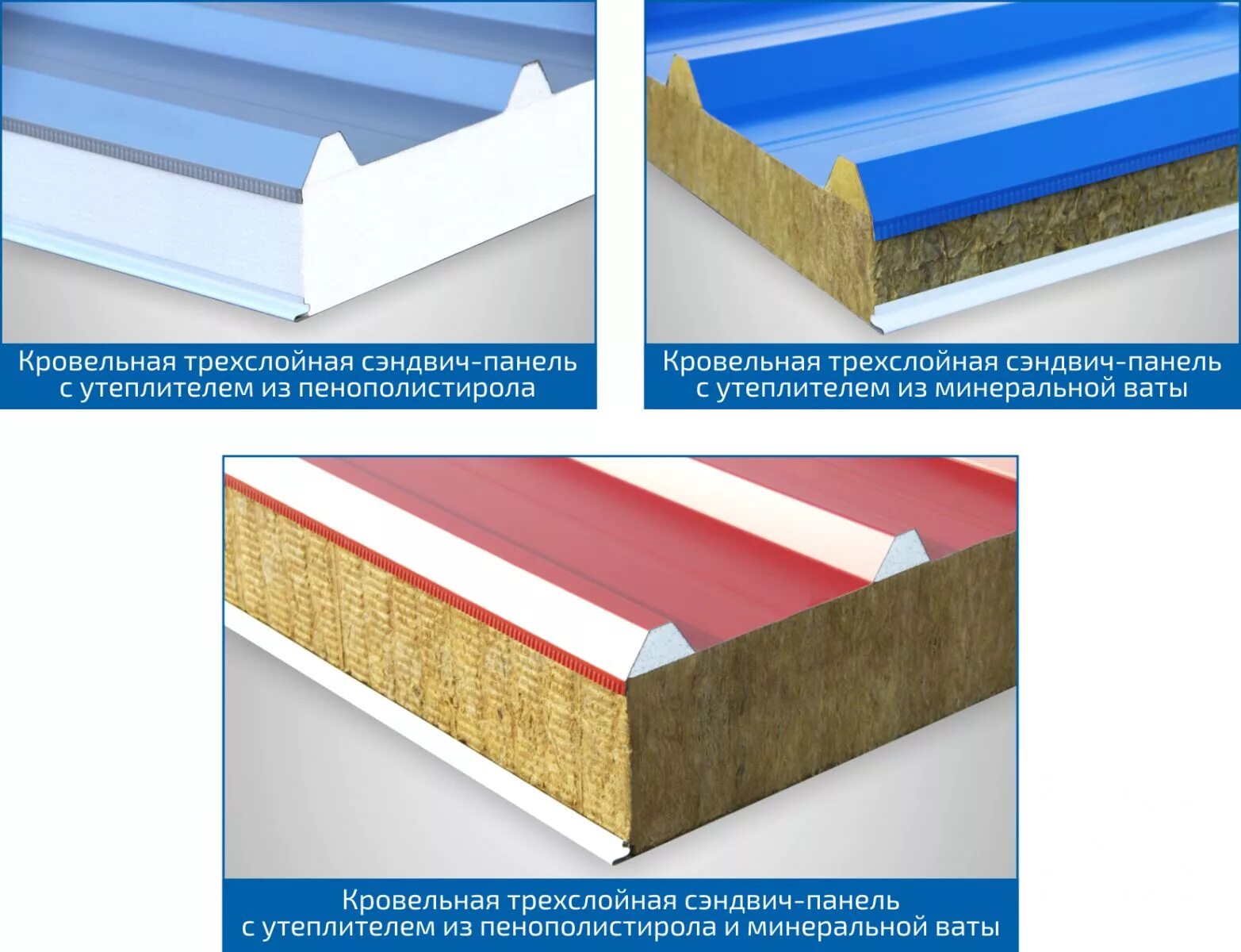 Трехслойная сэндвич панель толщина. Сэндвич-панель трехслойная кровельная "металл профиль". Панлайн сэндвич панели. Сэндвич панели кровельные габариты. Монтаж сендвичные панели стеновые.