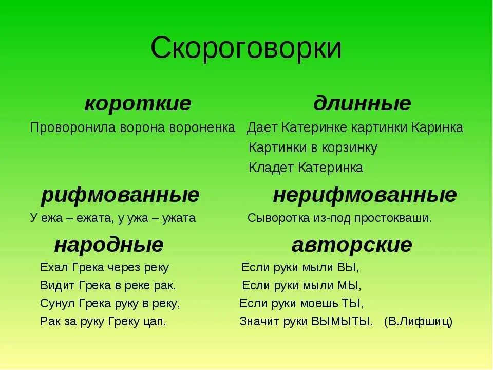 Что обозначает скороговорки. Скороговорки. Сложноговорки. Лёгкие скороговорки. 2 Скороговорки.