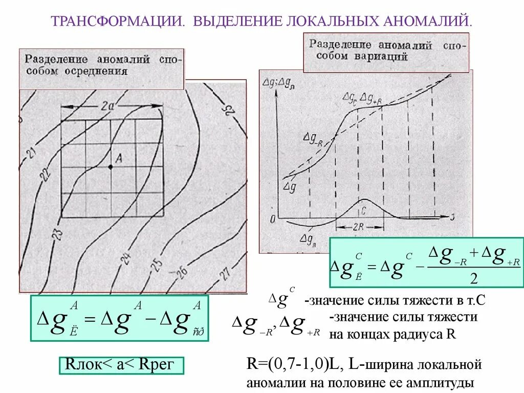 Сила аномалии. Гравиразведка геофизика. Аномалии силы тяжести. Локальные аномалии. График аномалии силы тяжести.