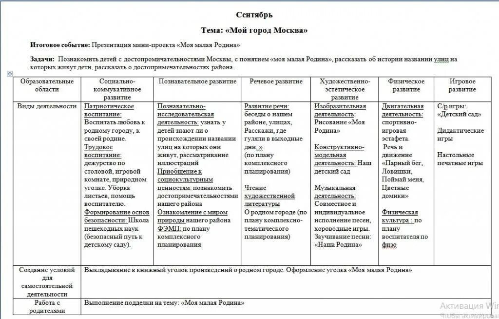 Таблица для перспективного планирования в ДОУ по ФГОС. Календарный план в старшей группе на каждый день по ФГОС. Календарно-тематический план в старшей группе. Годовой план работы воспитателя детского сада в старшей группе. Тематическое планирование на апрель в старшей группе