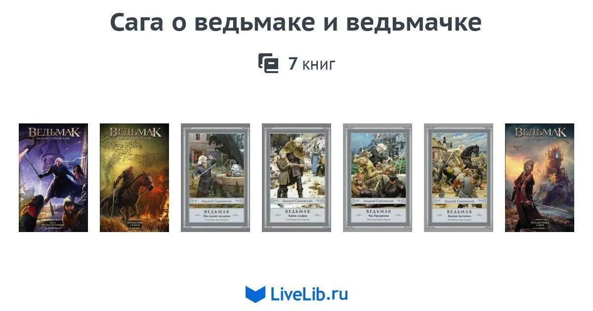Ведьмак слушать все книги по порядку. Ведьмак книга. сага о ведьмаке. ведьмак сборник книг. сага ведьмак все книги.