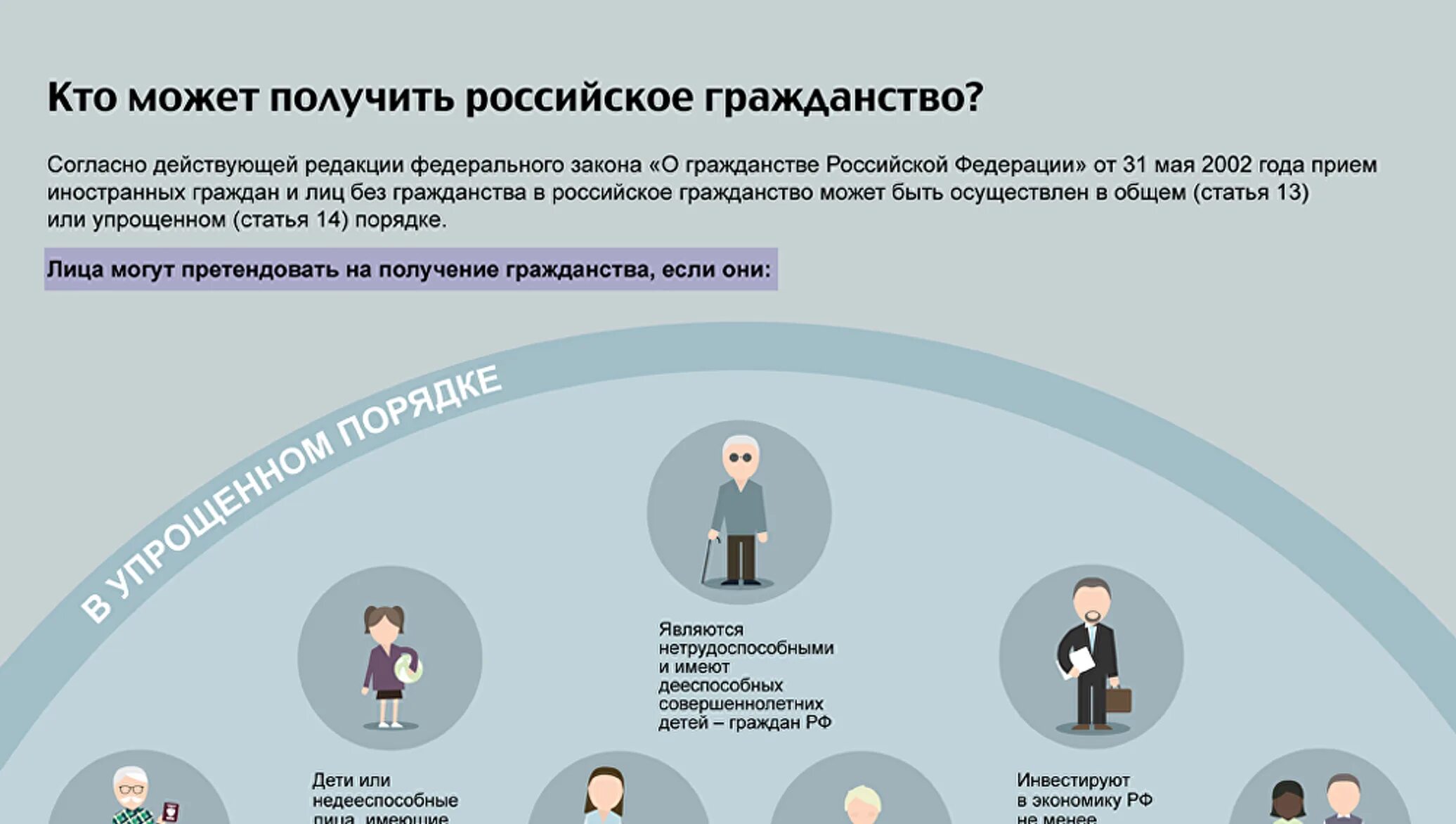 Позволит получить. Кто может получить гражданство. как получить гражданство рф. получение гражданства россии. кто может получить гражданство рф.