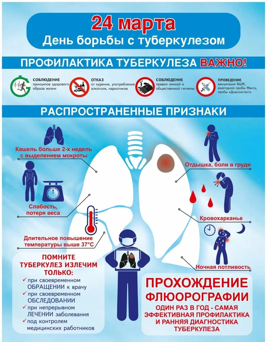 Профилактика эффективнее лечения. Профилактика туберкулеза плакат. Всемирный день борьбы с туберкулезом 2022.