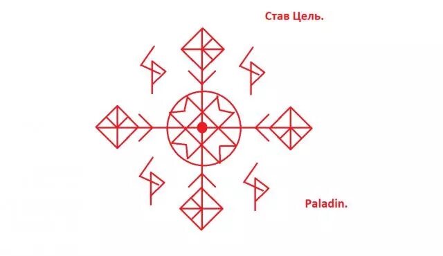 Став цели книга. Рунический став достижение цели. Рунический став цель. Став Паладин. Став достигнуть цели.