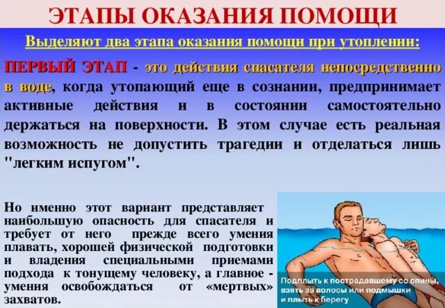 Оказание первой помощи в бассейне. Оказание первой помощи при утоплении. первая помощь утопающему. оказание первой помощи утопающему на воде. пмп утопающему.