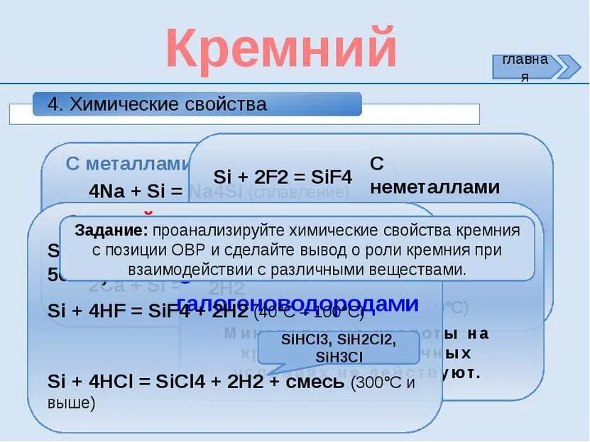 Формула кремния в химии. Кремний тип химической связи. химические свойства кремния. кремний формула химическая.
