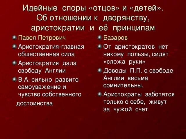 Идейные споры в романе отцы и дети. Идейные споры в романе отцы и дети