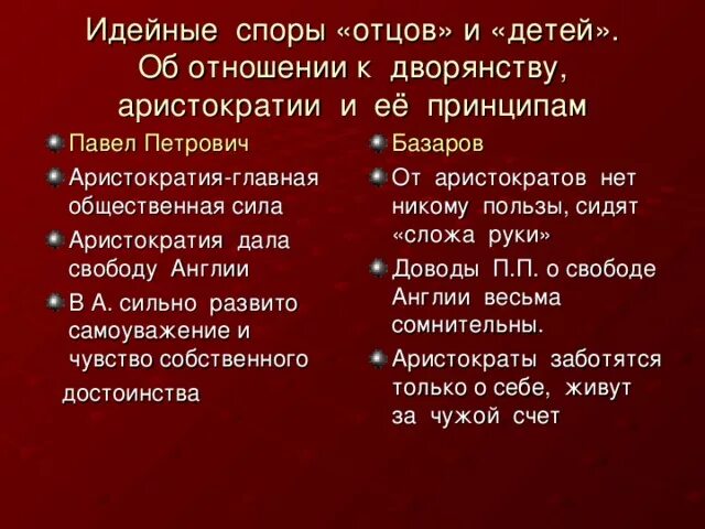 Отношение к дворянству аристократии и её принципам. Дворянство базарова