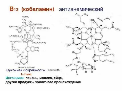 В 12 витамин схема