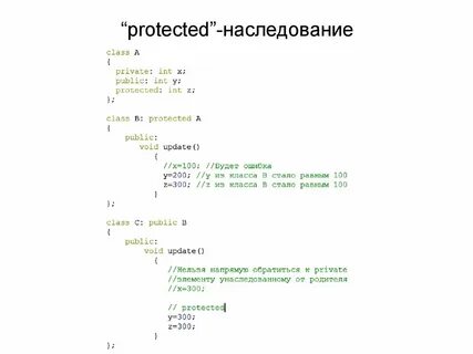 Наследование c