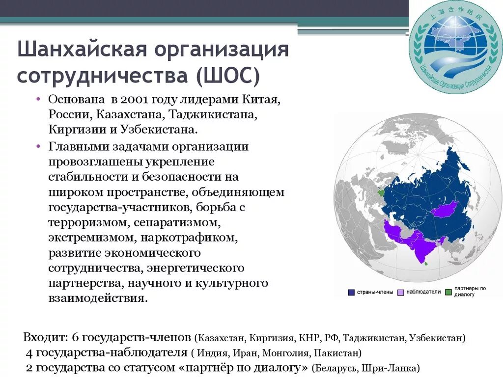 Экономические организации и соглашения. Шанхай организация сотрудничества ШОС. ШОС таблица организация. ШОС это Международная организация страны. Государства входящие в организации ШОС.