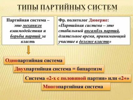 Плюсы однопартийной системы