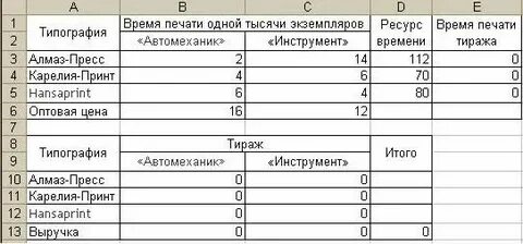 В печатающей статье 24000 слов редактор решил