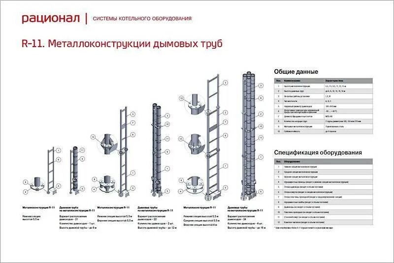 Инструкция по дымовой трубе котельной. Крепление дымовых труб котельной. фермовые конструкции для дымовых труб 4 стоечные схема. r11 металлоконструкции дымовых труб. мачта для дымовых труб чертежи.
