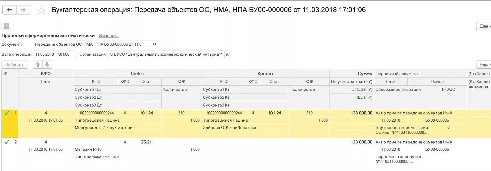 Списание начисленных пени. Проводки списания ОС В бюджетном учреждении. Проводки 1с. Счет затраты в бюджетном учете проводки. НДС проводки.