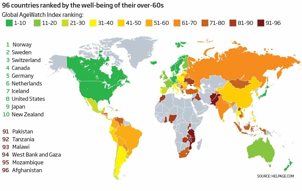 Ranking the best. Countries in the World. Глобальный интегральный индекс Global AGEWATCH Index. Индекс качества жизни пожилых людей (Global AGEWATCH Index). Country Rank.