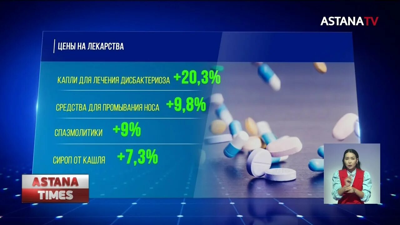 Программа астана канал на сегодня. Телеканал Астана / Astana TV. Лекарства подорожали Казахстан. Логотип Телеканал Астана. Астана ТВ прямой эфир.