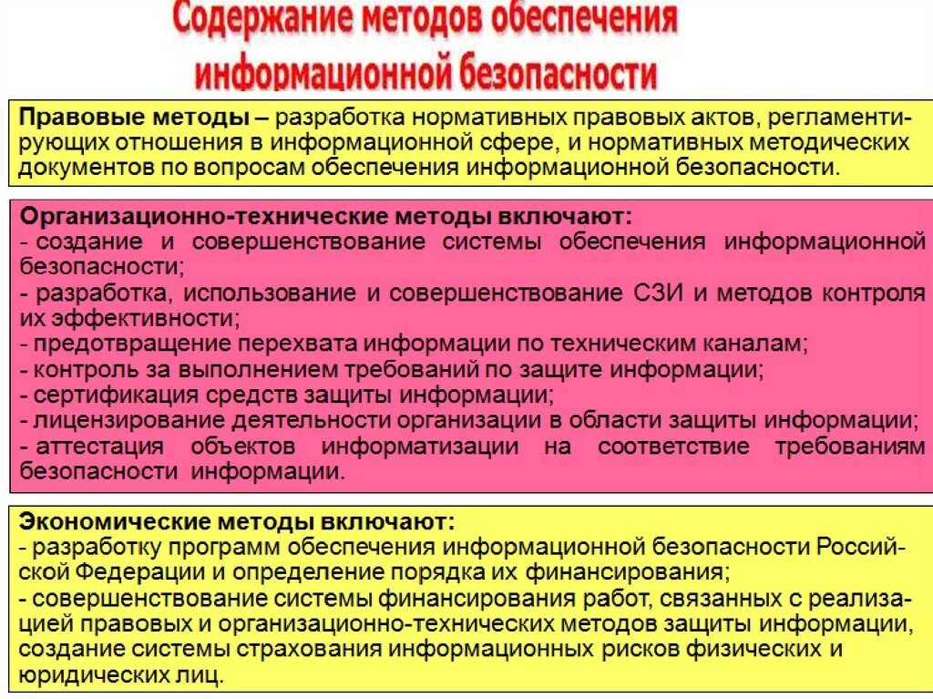 Информационной безопасности в государственной сфере. Законодательство в сфере защиты информации. Правовая защита информационной безопасности. Нормативно-правовые основы информационной безопасности. Нормативные акты по государственной тайне.