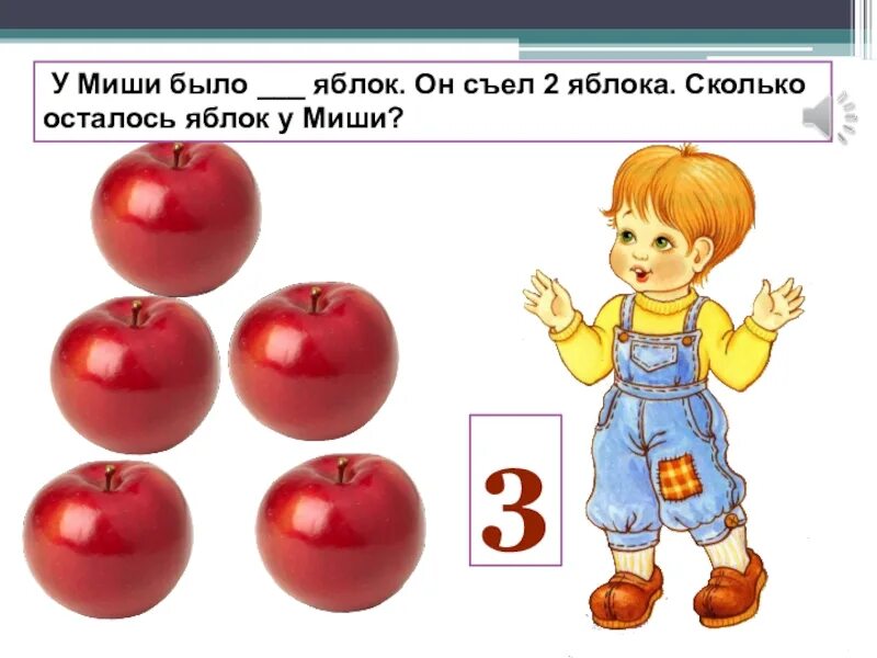 Сколько яблок на картинке. Сколько яблок осталось. Яблоко 2. Было 4 яблока.