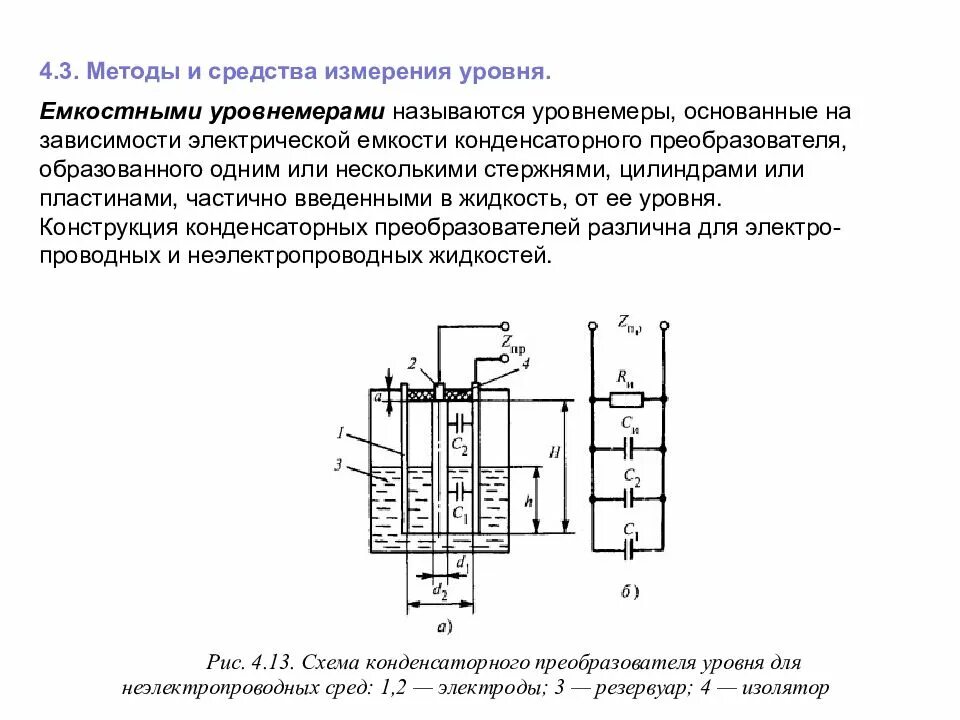 Процесс измерения уровня