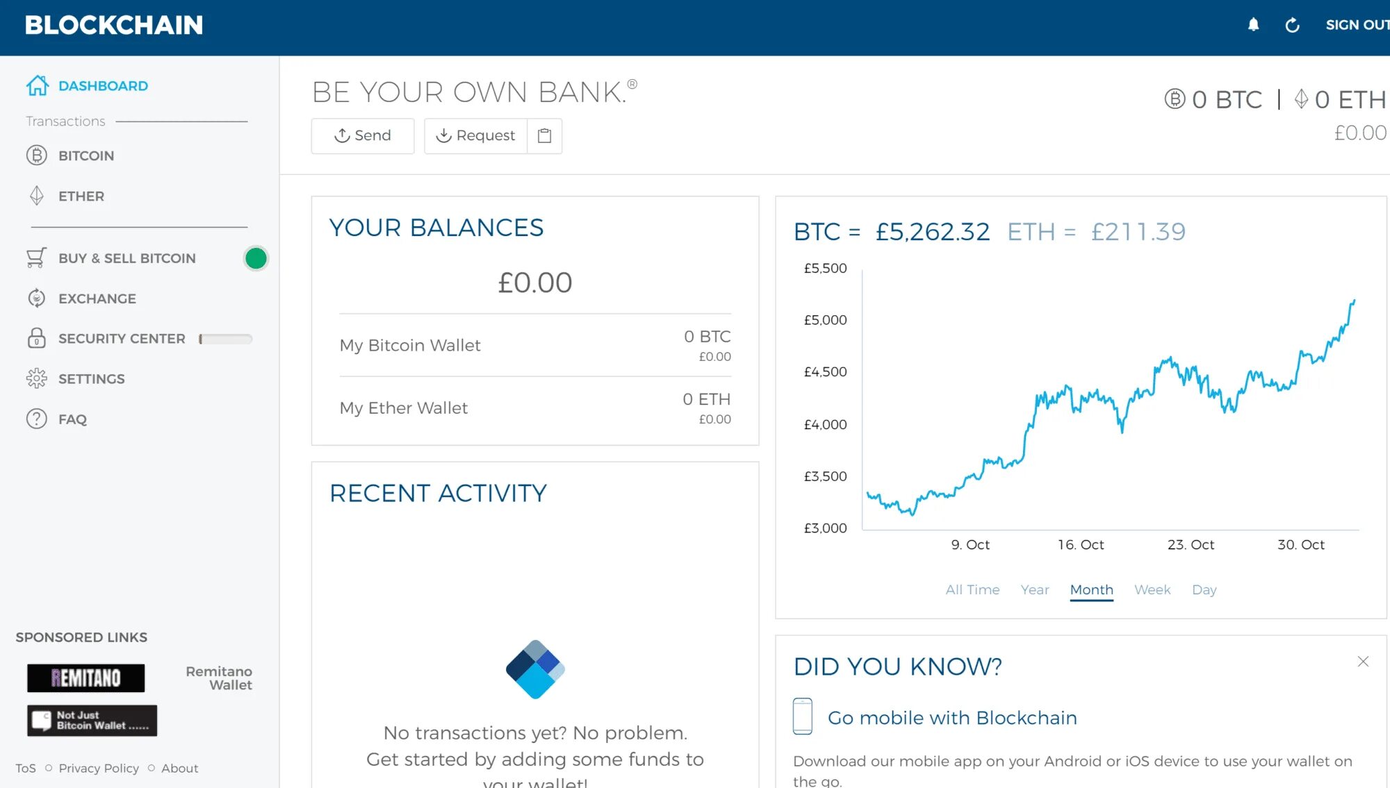 Блокчейн архитектура. Биткоин сеть. Блокчейн кошелек. Скриншот биткоин кошелька. Биткоин технология.