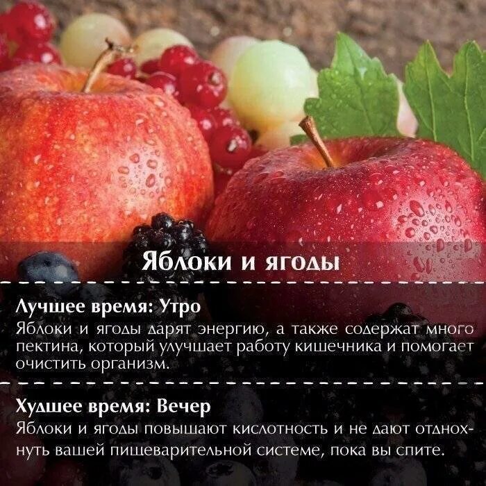 Ешьте фрукты утром. Когда лучше кушать яблоки. Полезные продукты яблоко. Фрукты для употребления вечером. В какое время суток лучше есть фрукты.
