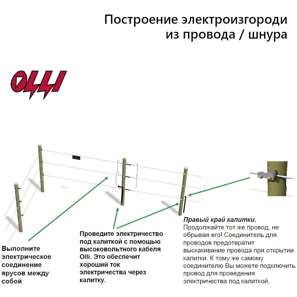 Можно ставить электропастух. Электропастух olli 122b. olli 180b электропастух схема. электропастух olli 1000. электропастух olli 9.07 b.