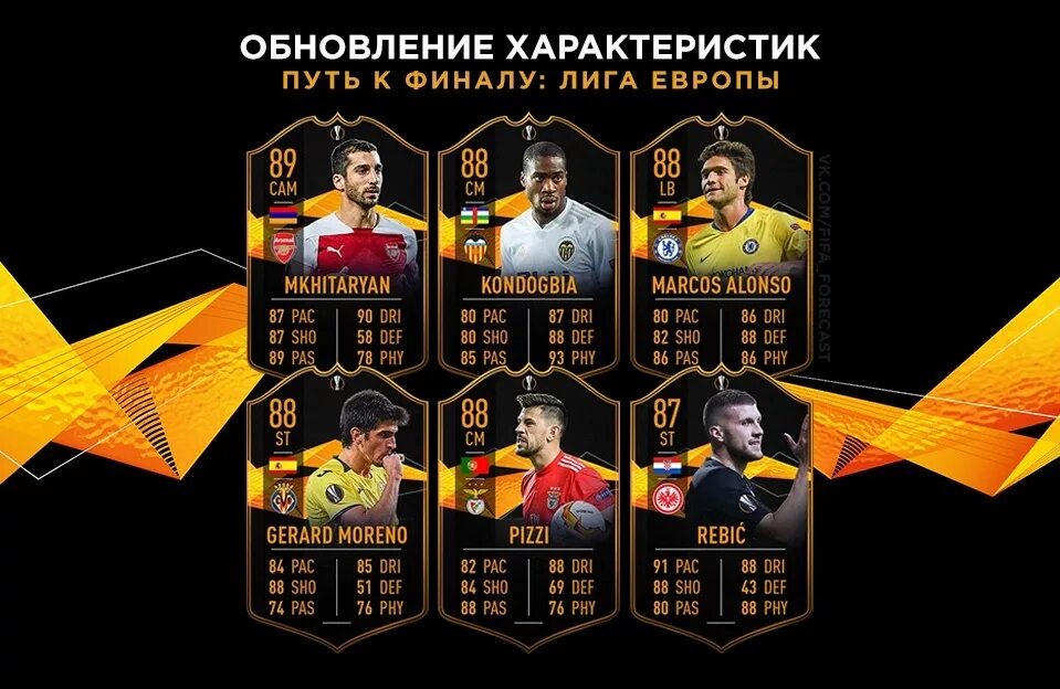 Лига fifa. Карточки ФИФА 19 мобайл лига чемпионов. ФИФА мобайл 23 карточки лига чемпионов. Карточки ФИФА мобайл 2022. Карточки футболистов ФИФА 22 мобайл.