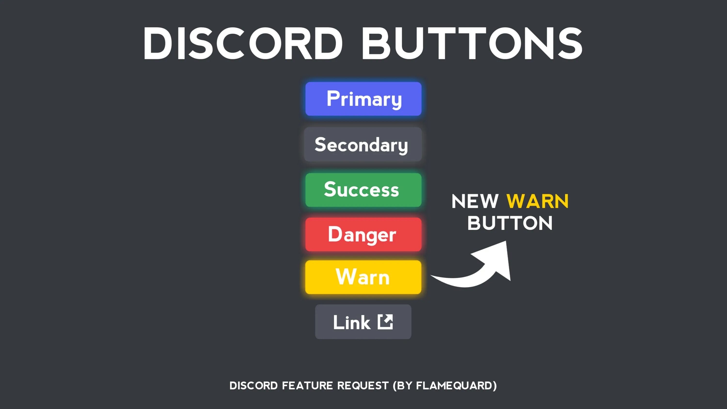 Discord py roles