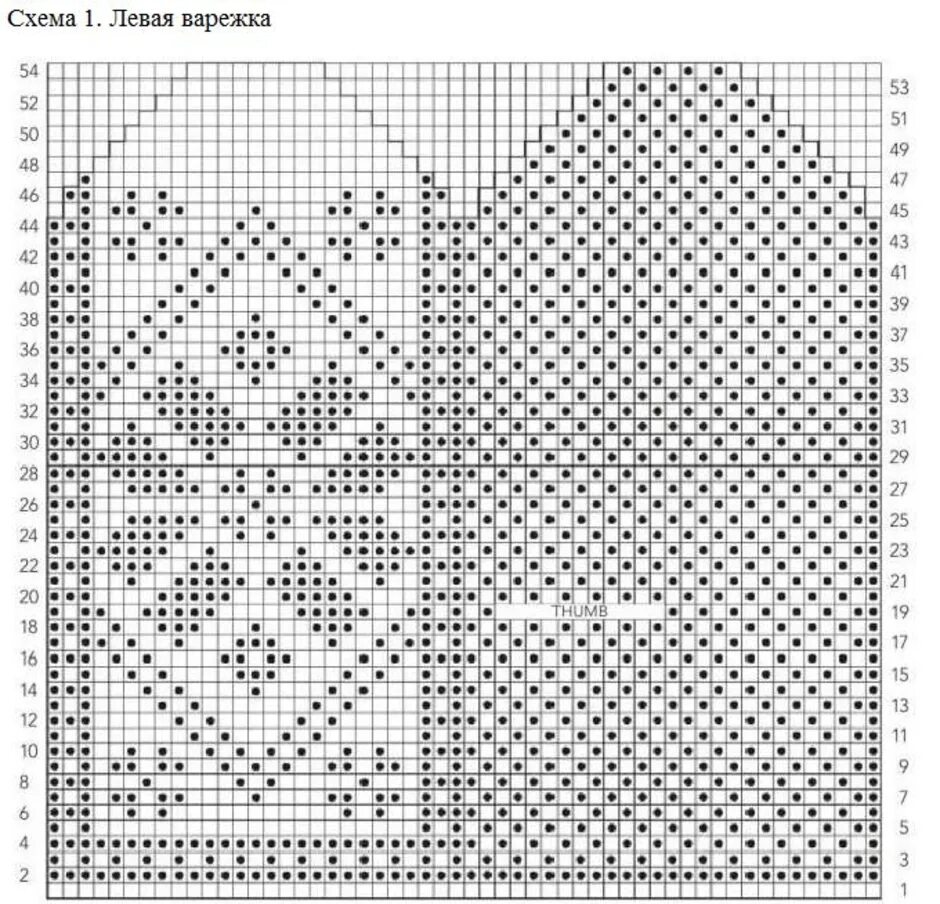 Варежка модели спицами. Узоры для варежек спицами. Схемы узоров для варежек. Схемы жаккарда для варежек. Орнаменты для рукавиц.