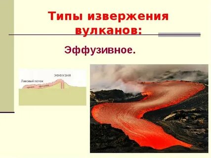 Виды вулканов 7 класс